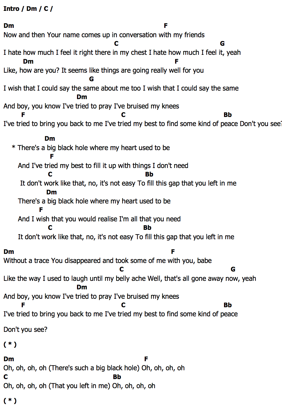 Black Holeคอร์ด คอร์ด Black Hole Griff