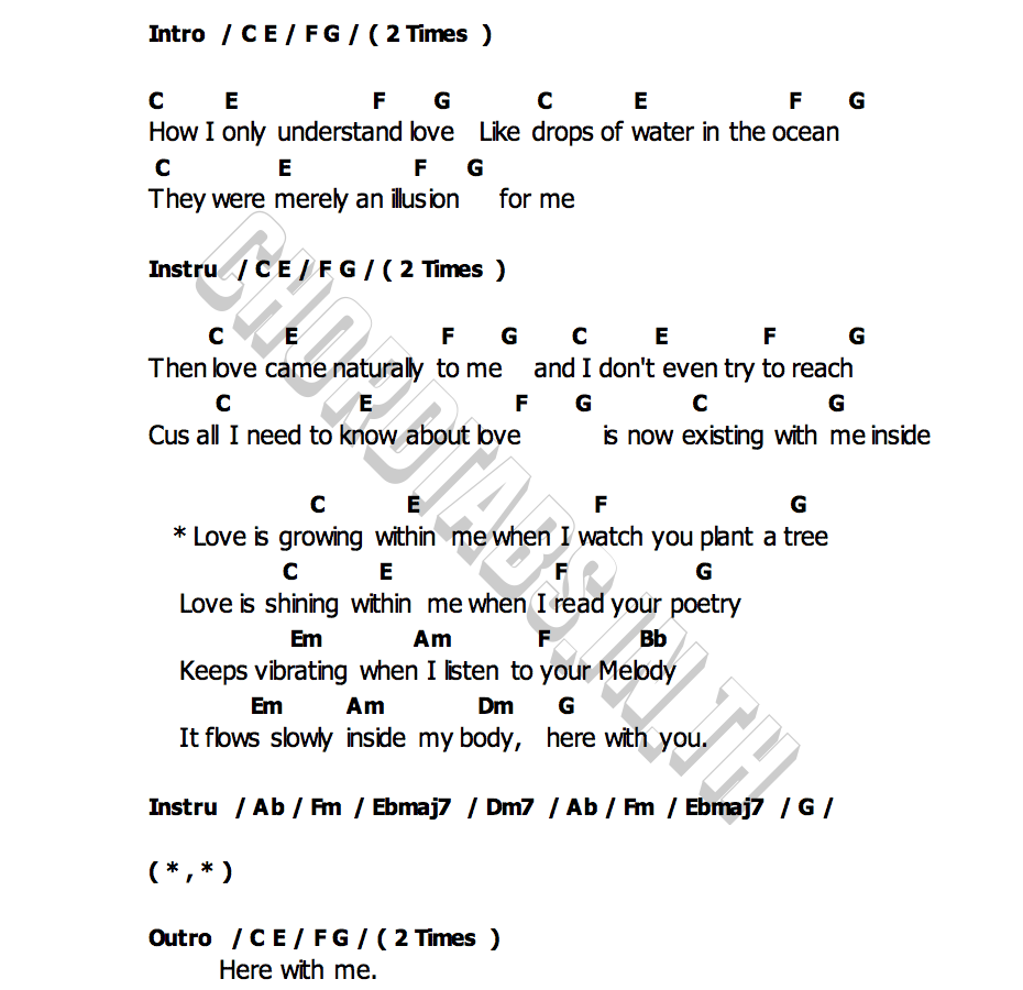 love is growingคอร์ด คอร์ด love is growing Plastic Plastic