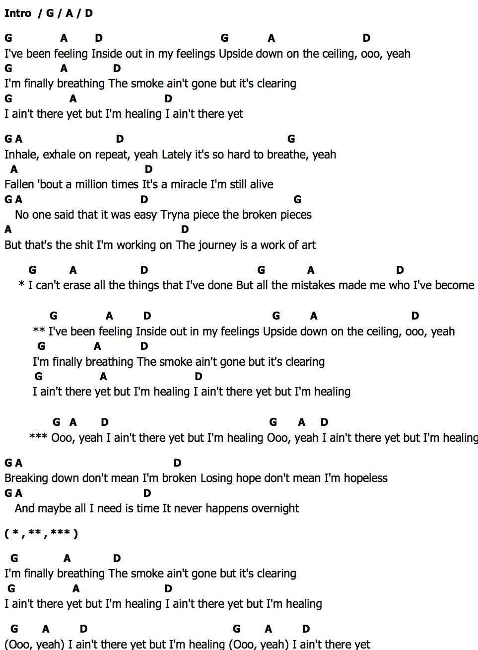 Healingคอร์ด คอร์ด Healing FLETCHER