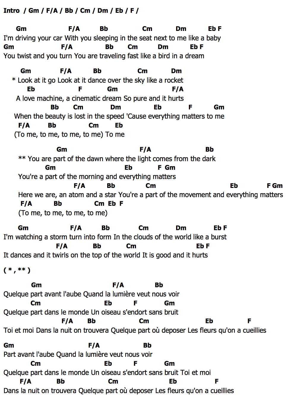 Everything Mattersคอร์ด คอร์ด Everything Matters AURORA (feat. Pomme)