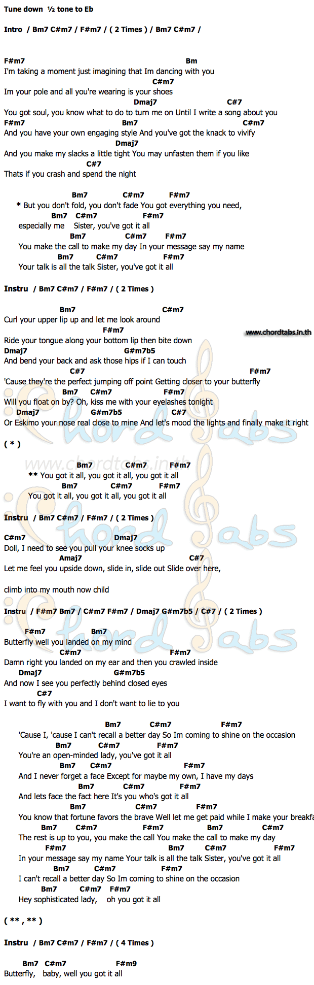 Butterflyคอร์ด คอร์ด Butterfly Jason Mraz