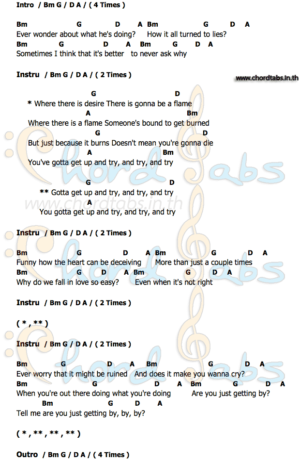 Tryคอร์ด คอร์ด Try Pink