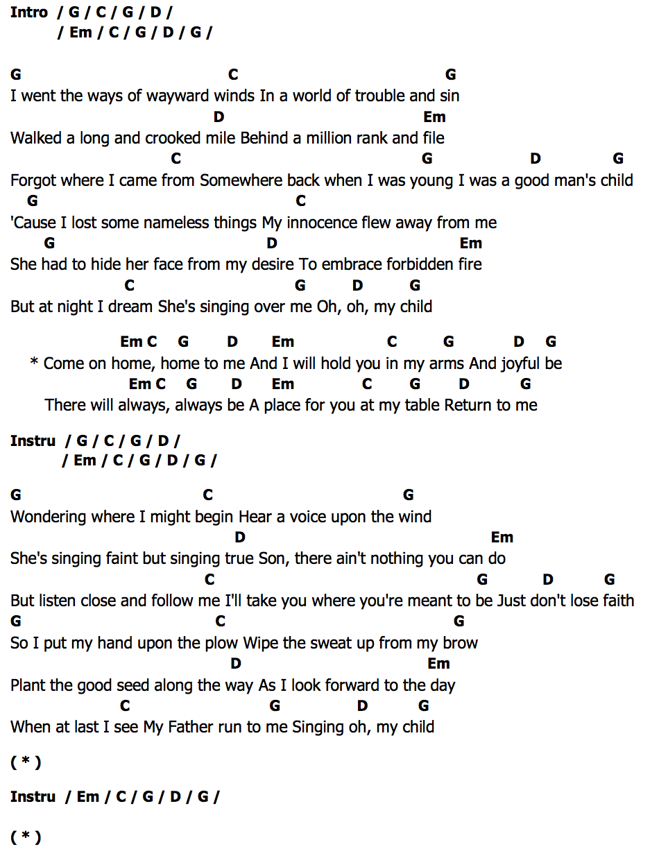 At The Tableคอร์ด คอร์ด At The Table Josh Garrels