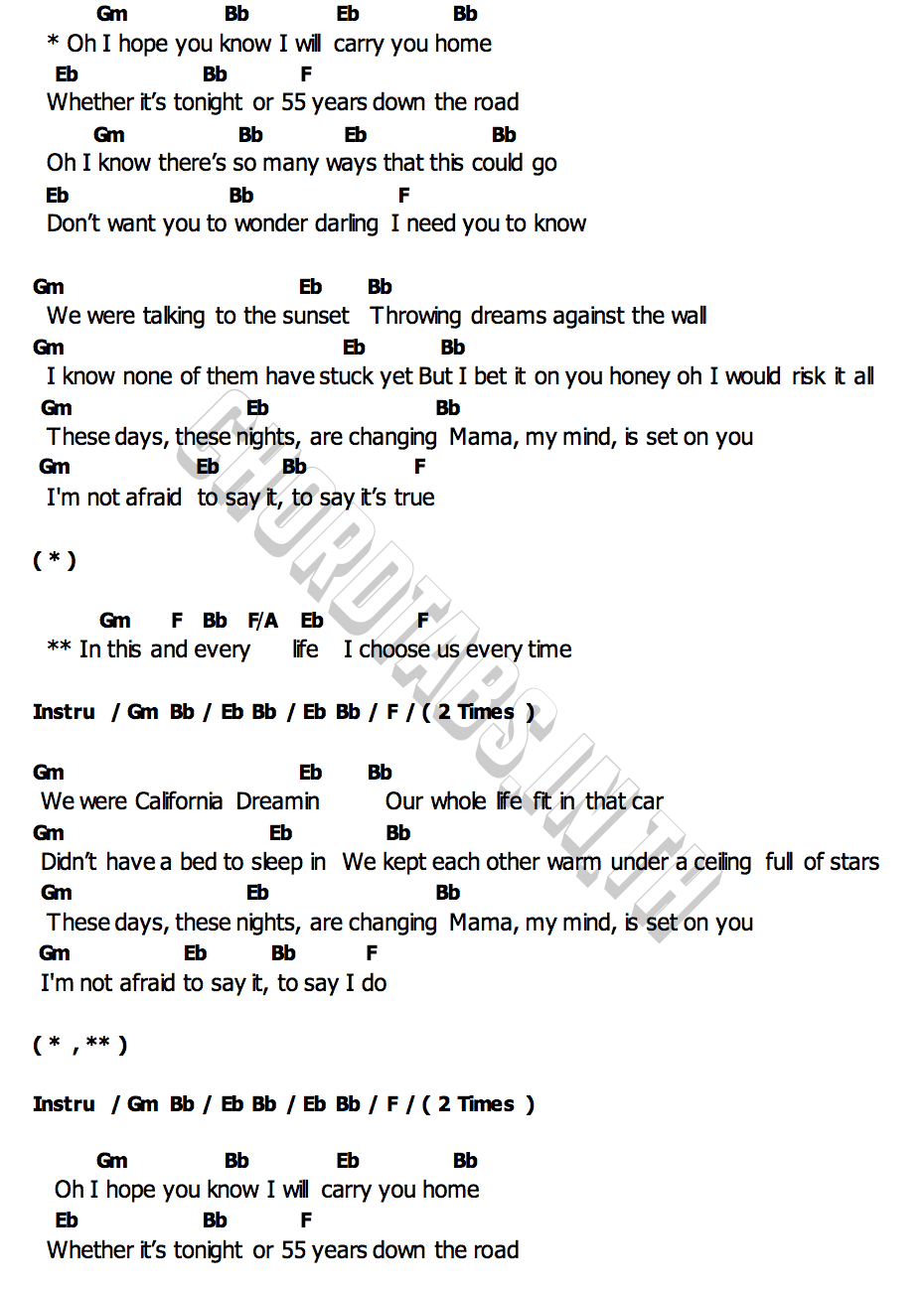 Carry You Homeคอร์ด คอร์ด Carry You Home Alex Warren