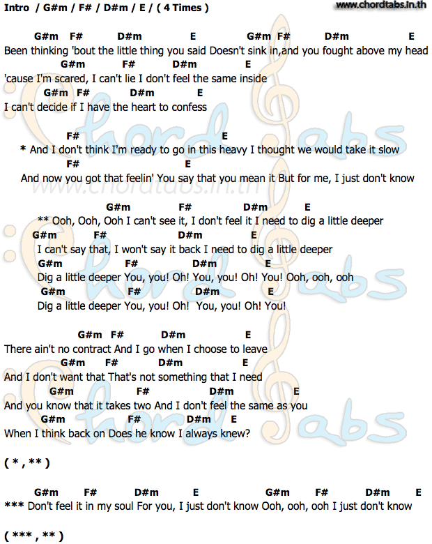 Deeperคอร์ด คอร์ด Deeper Ella Eyre