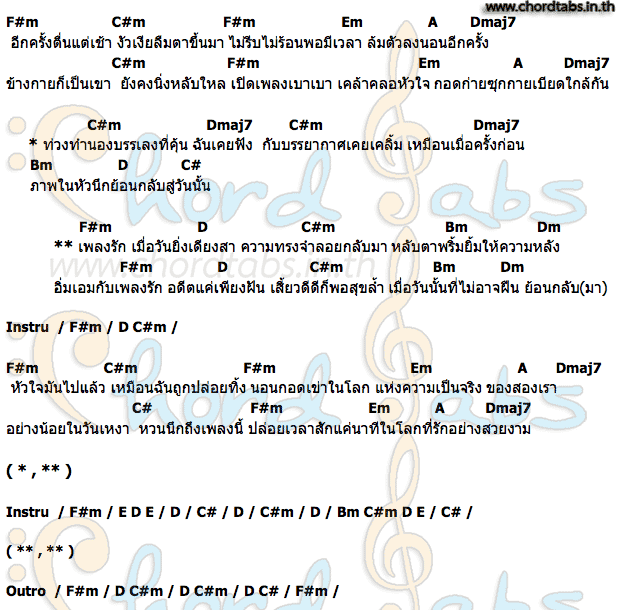 เพลงรักคอร์ดอูคูเลเล่ คอร์ดอูคูเลเล่ เพลงรัก โอ๋ (Futon)