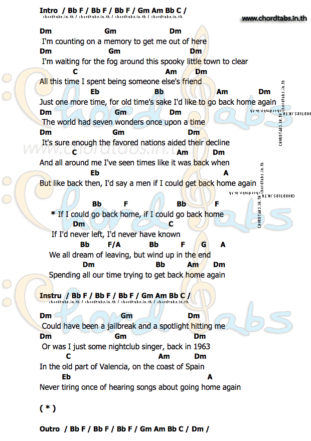 Home Againคอร์ด คอร์ด Home Again ELTON JOHN