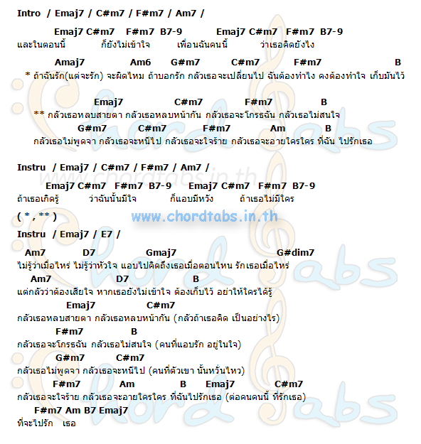 คอร์ดกีต้าร์ กลัว Tattoo Colour chordtabs.in.th