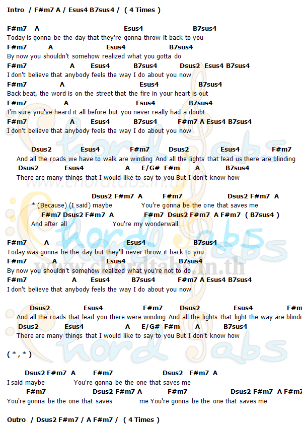 Wonderwallคอร์ด คอร์ด Wonderwall Oasis