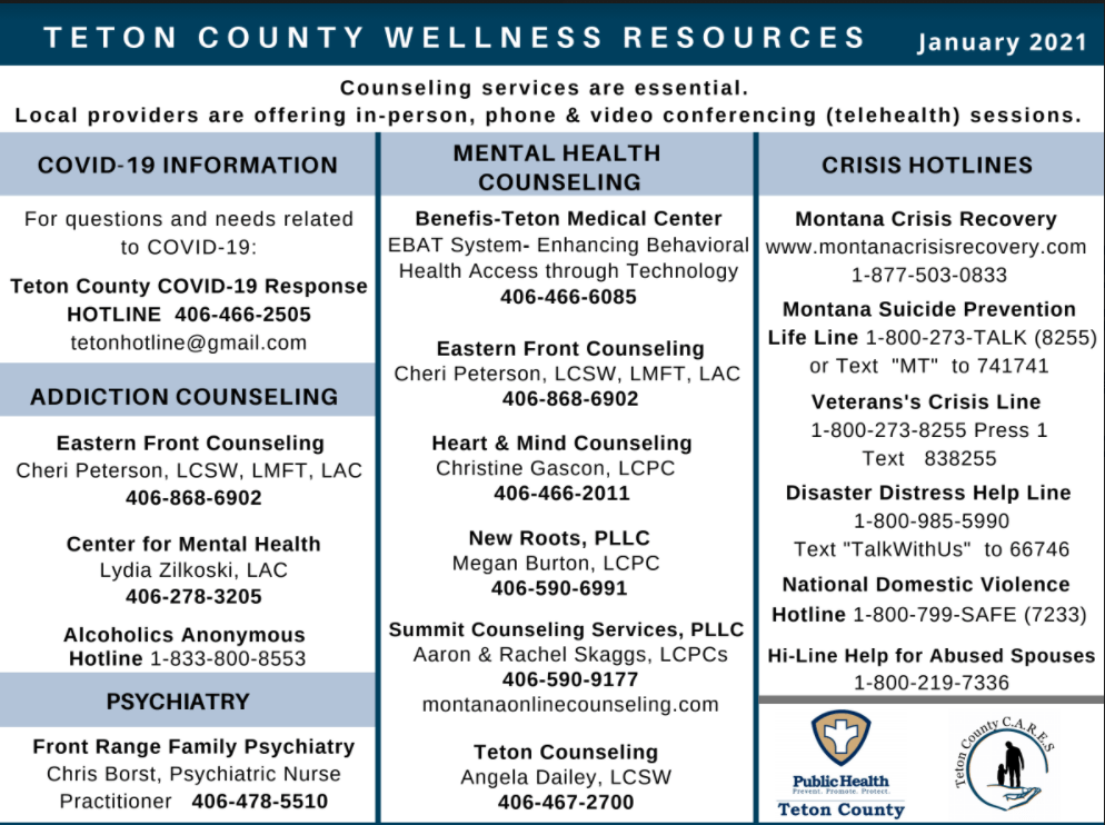Teton County Health Resources ⋆ Choteau Chamber of Commerce
