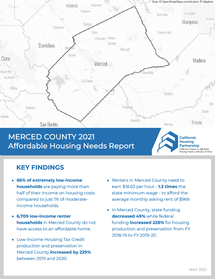 Merced County Housing Need Report 2021 California Housing Partnership