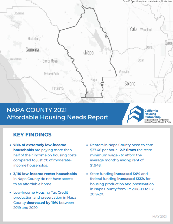 Napa County Housing Need Report 2021 California Housing Partnership