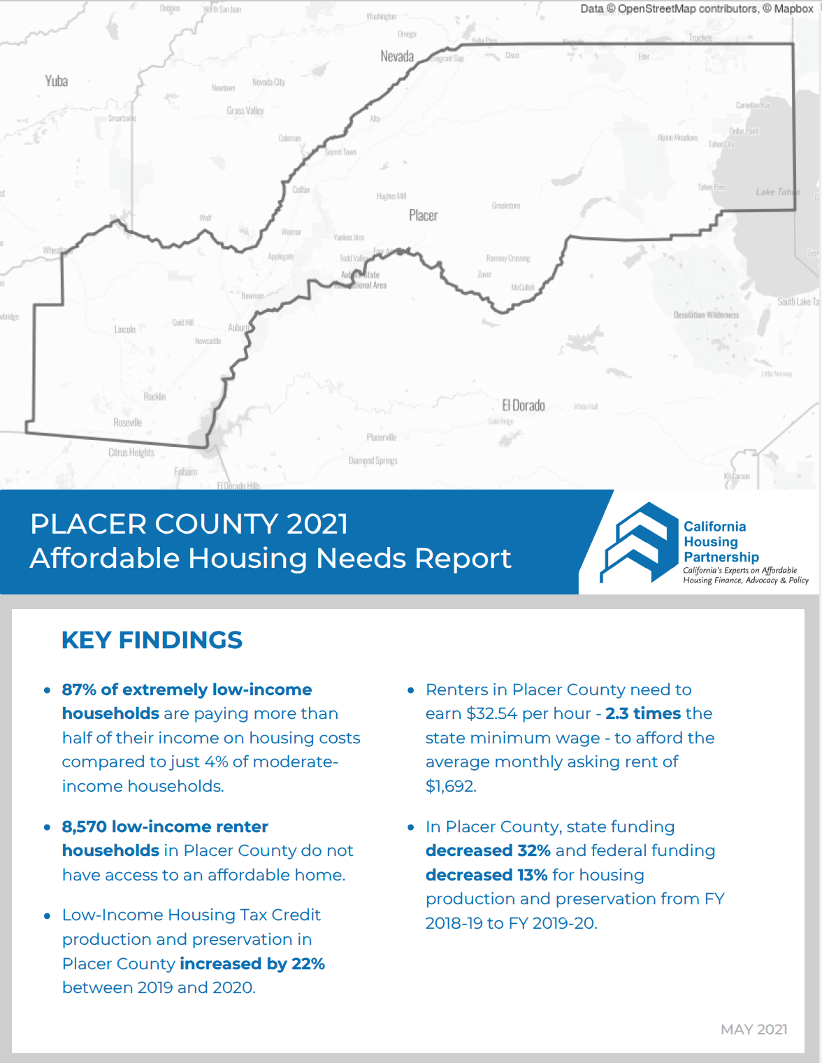 Placer County Housing Need Report 2021 California Housing Partnership