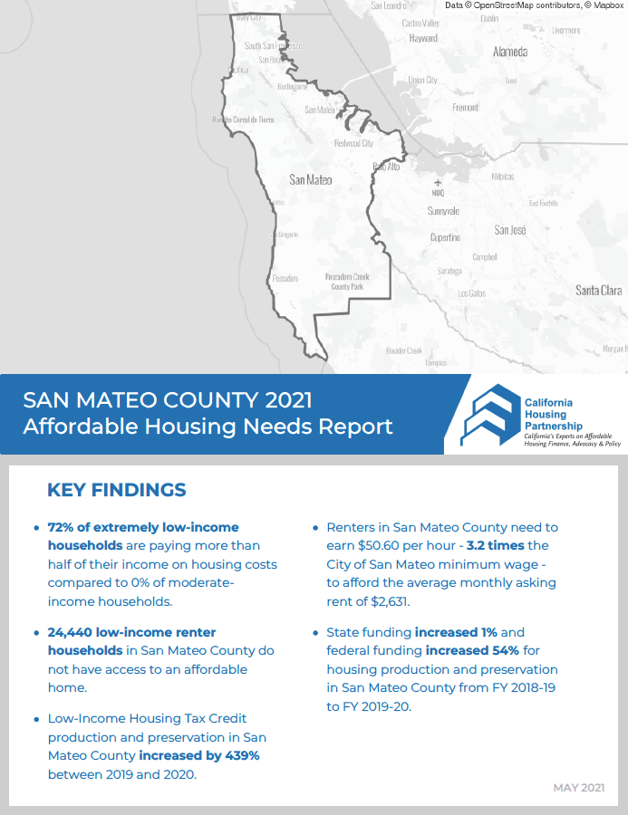 San Mateo County Housing Need Report 2021 California Housing Partnership