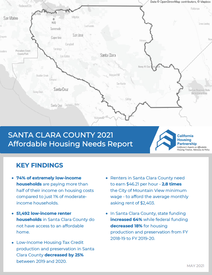 Santa Clara County Housing Need Report 2021 California Housing