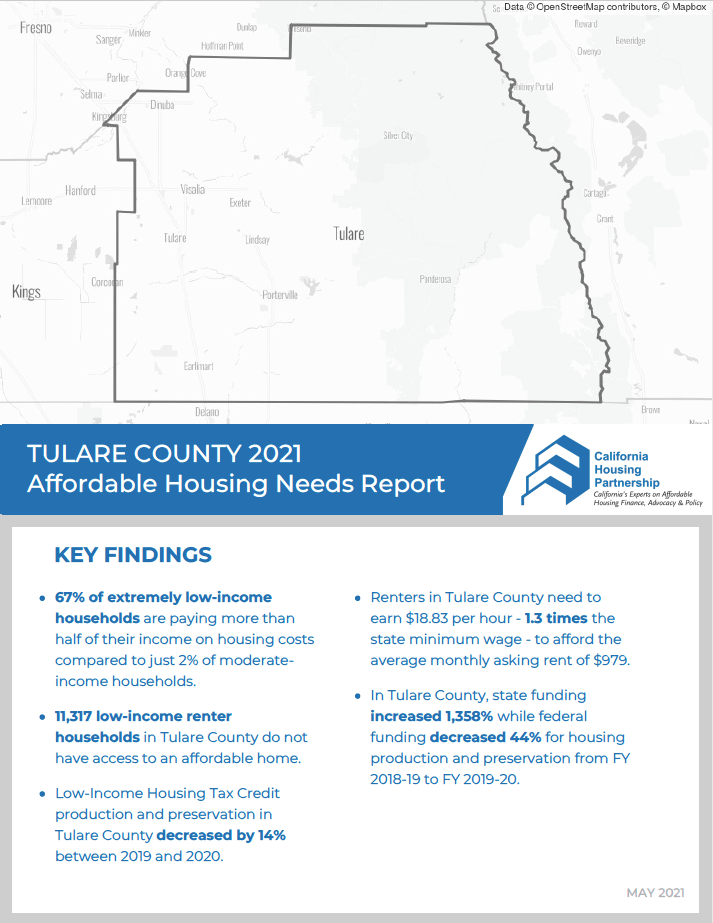 Tulare County Housing Need Report 2021 California Housing Partnership