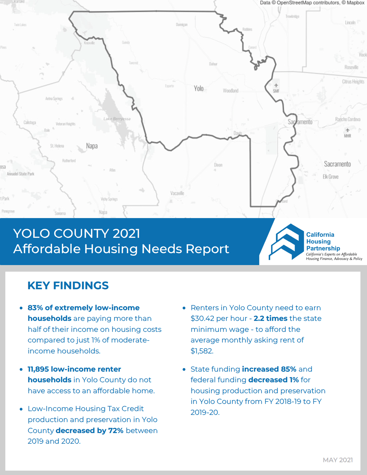 Yolo County Housing Need Report 2021 California Housing Partnership