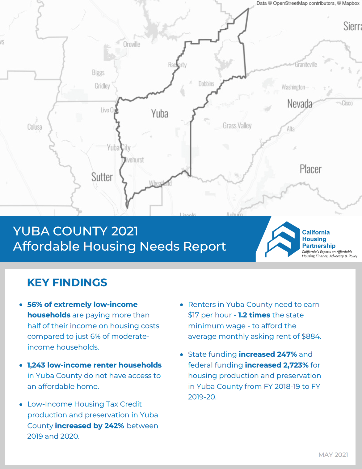 Yuba County Housing Need Report 2021 California Housing Partnership