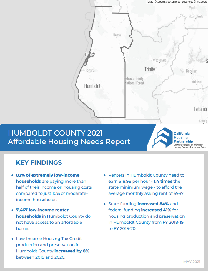 Humboldt County Housing Need Report 2021 California Housing Partnership