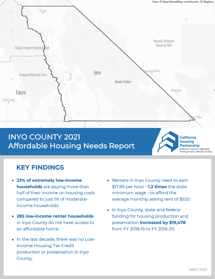 Inyo County Housing Need Report 2021 California Housing Partnership
