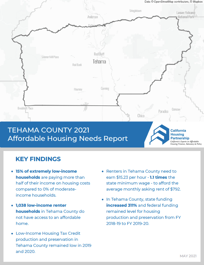 Tehama County Housing Need Report 2021 California Housing Partnership