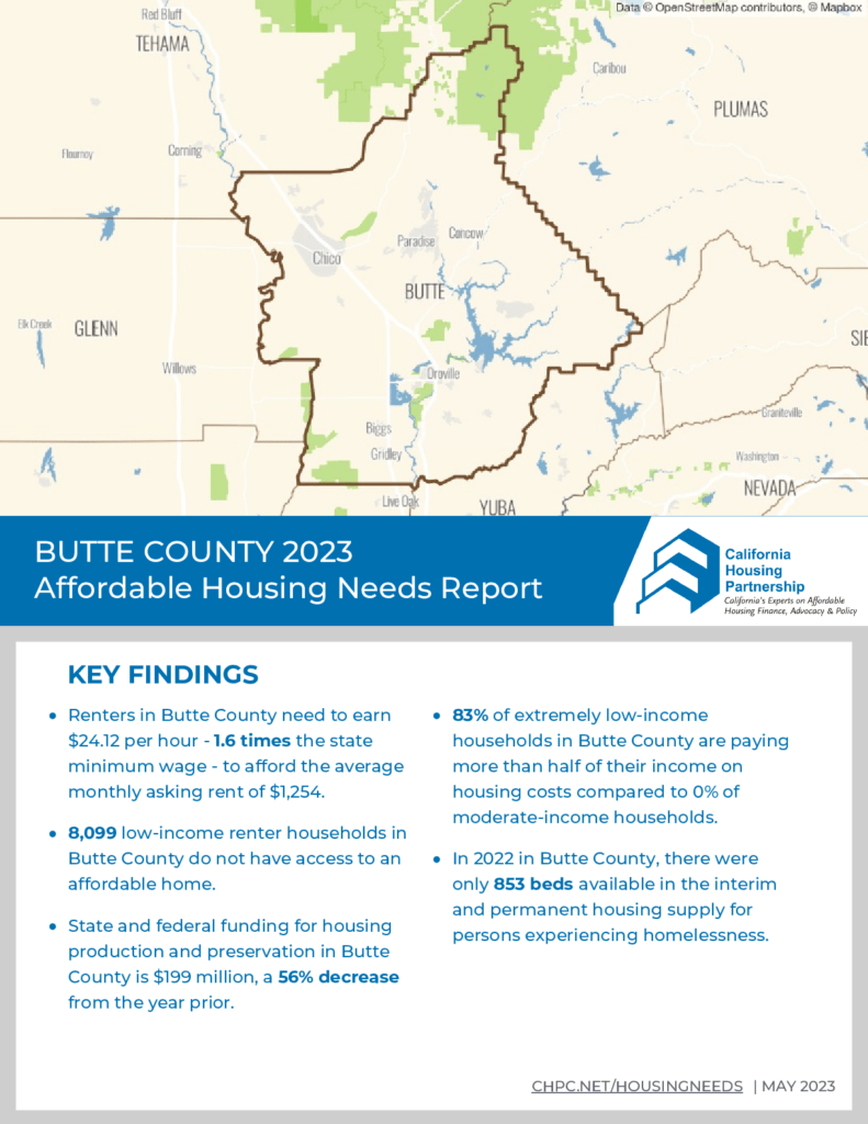 Butte_Housing_Report California Housing Partnership