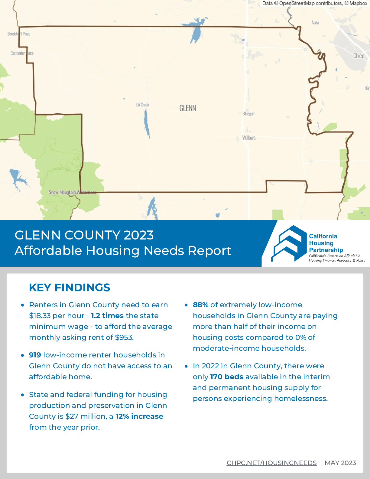 Glenn_Housing_Report California Housing Partnership