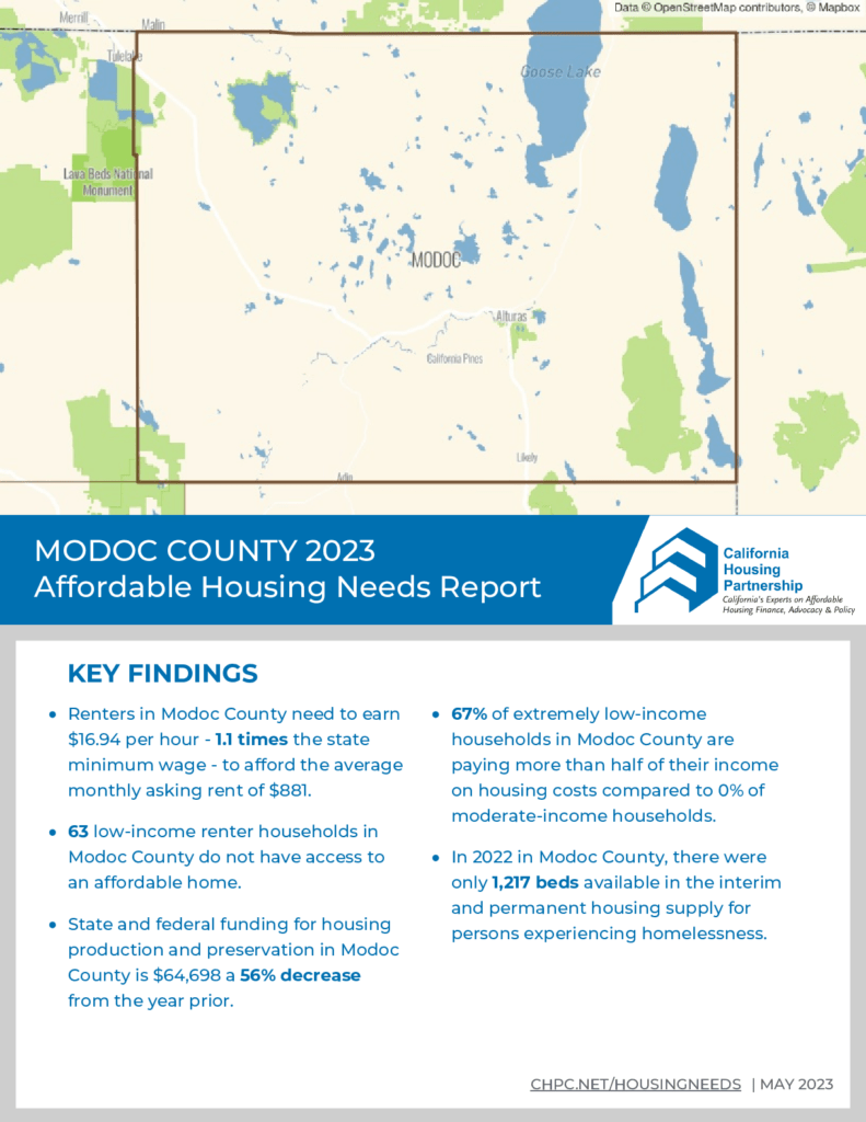 Modoc_Housing_Report California Housing Partnership