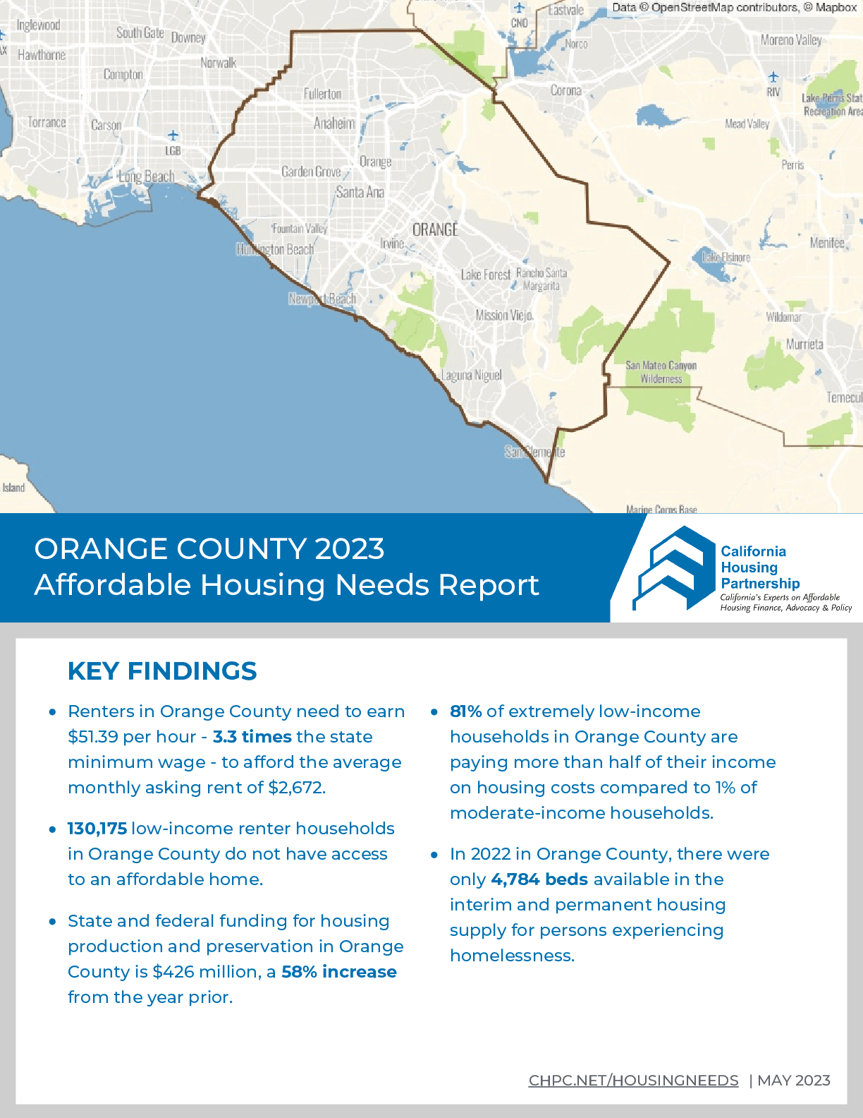 Orange_Housing_Report California Housing Partnership