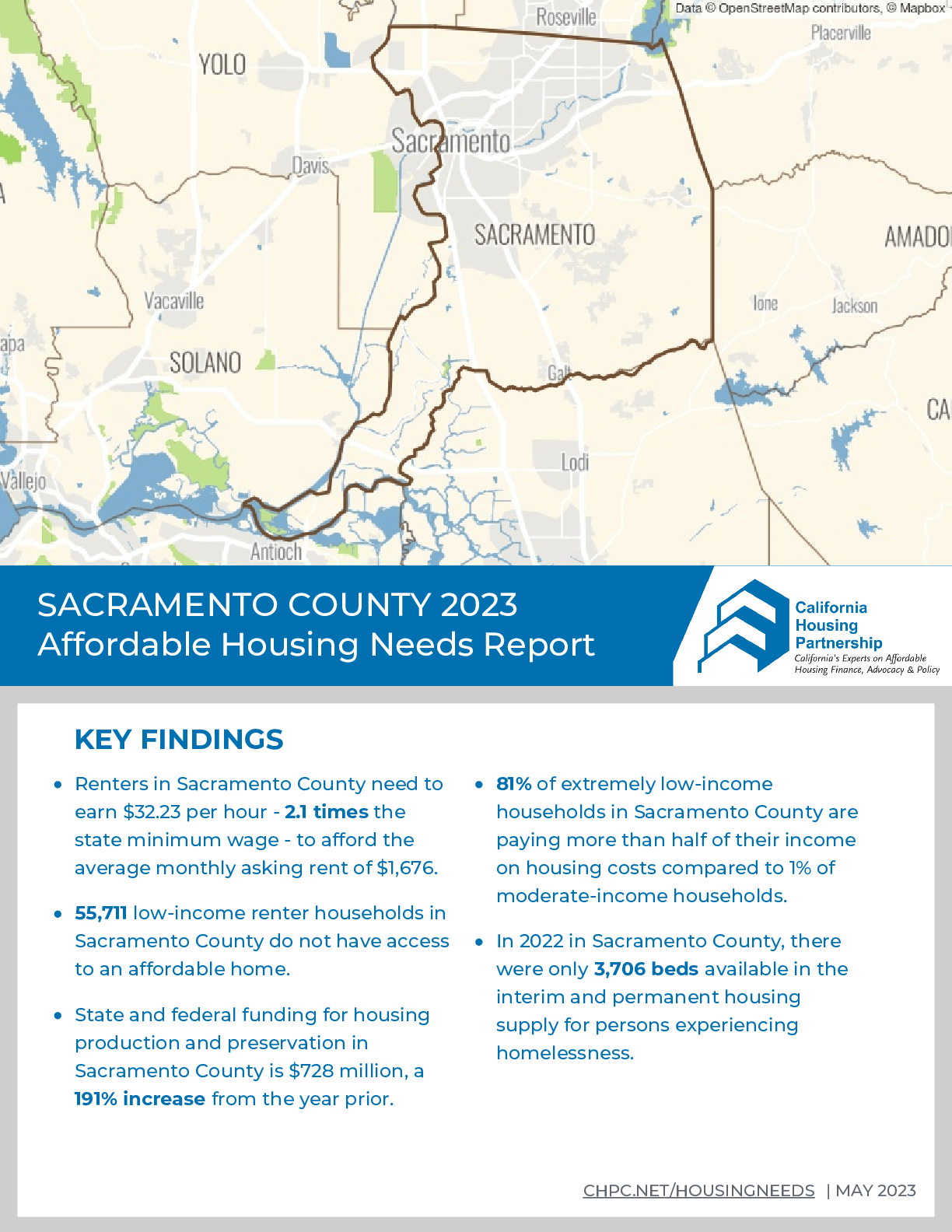 Sacramento County Housing Need Report 2023 California Housing Partnership
