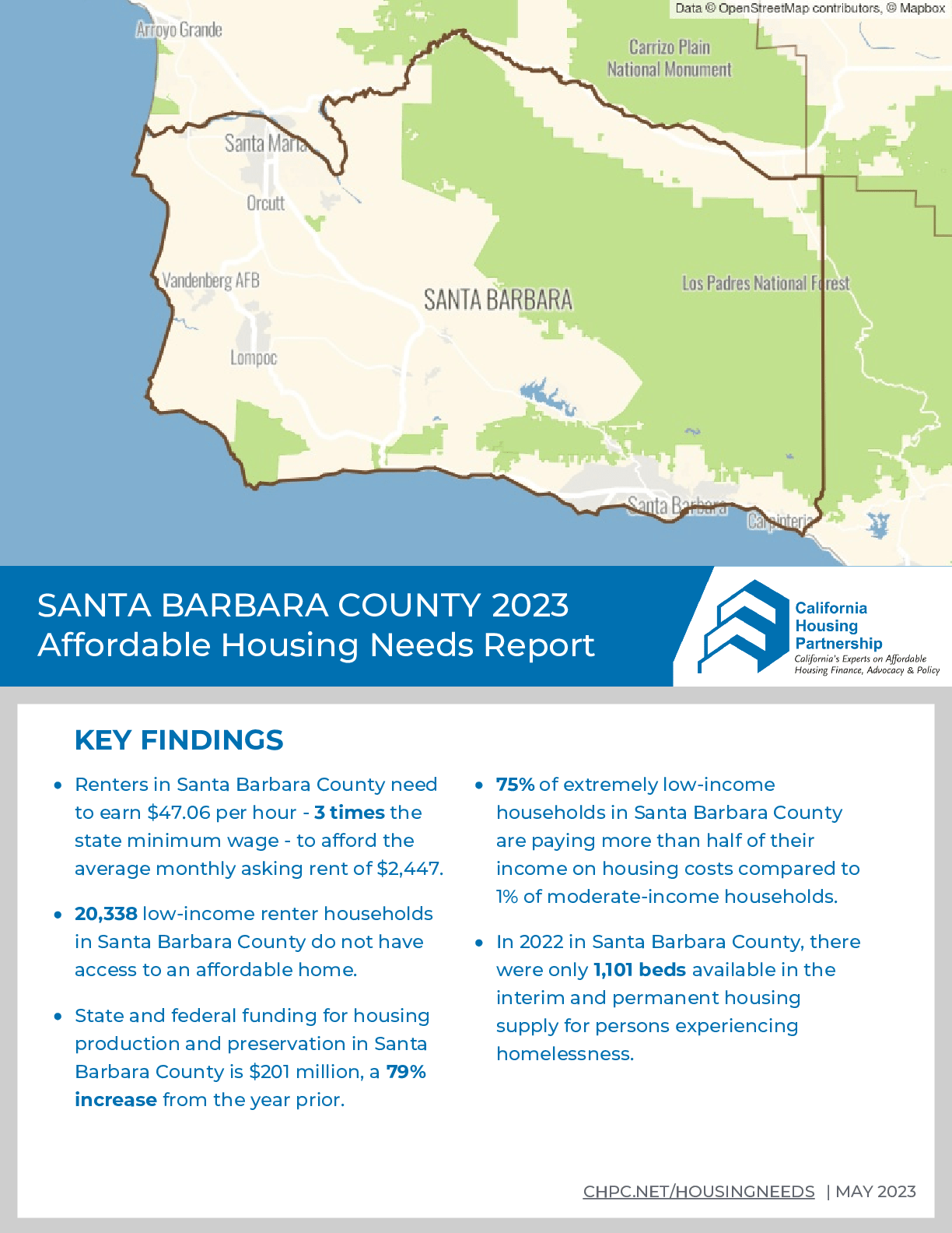 Santa Barbara County Housing Need Report 2023 California Housing