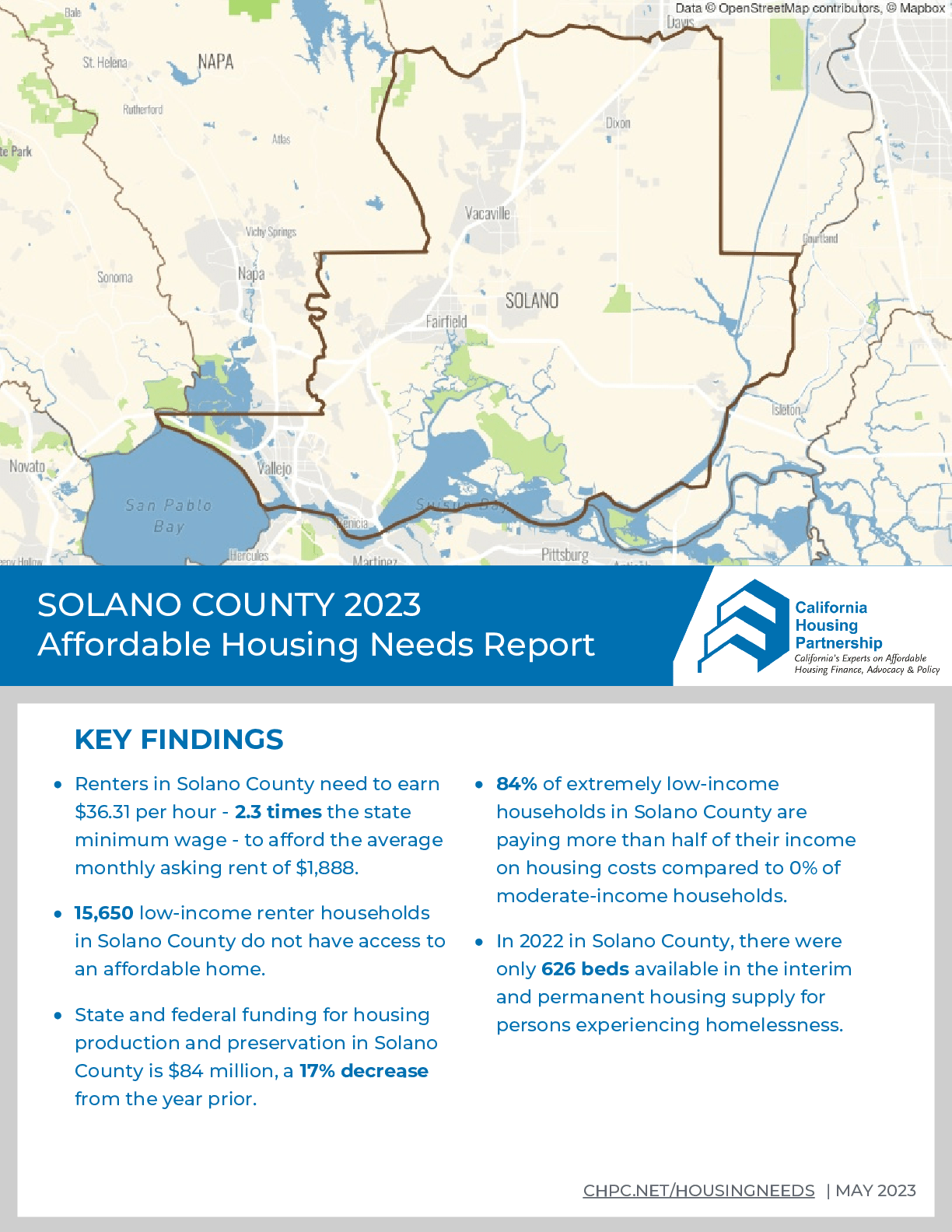 Solano County Housing Need Report 2023 California Housing Partnership