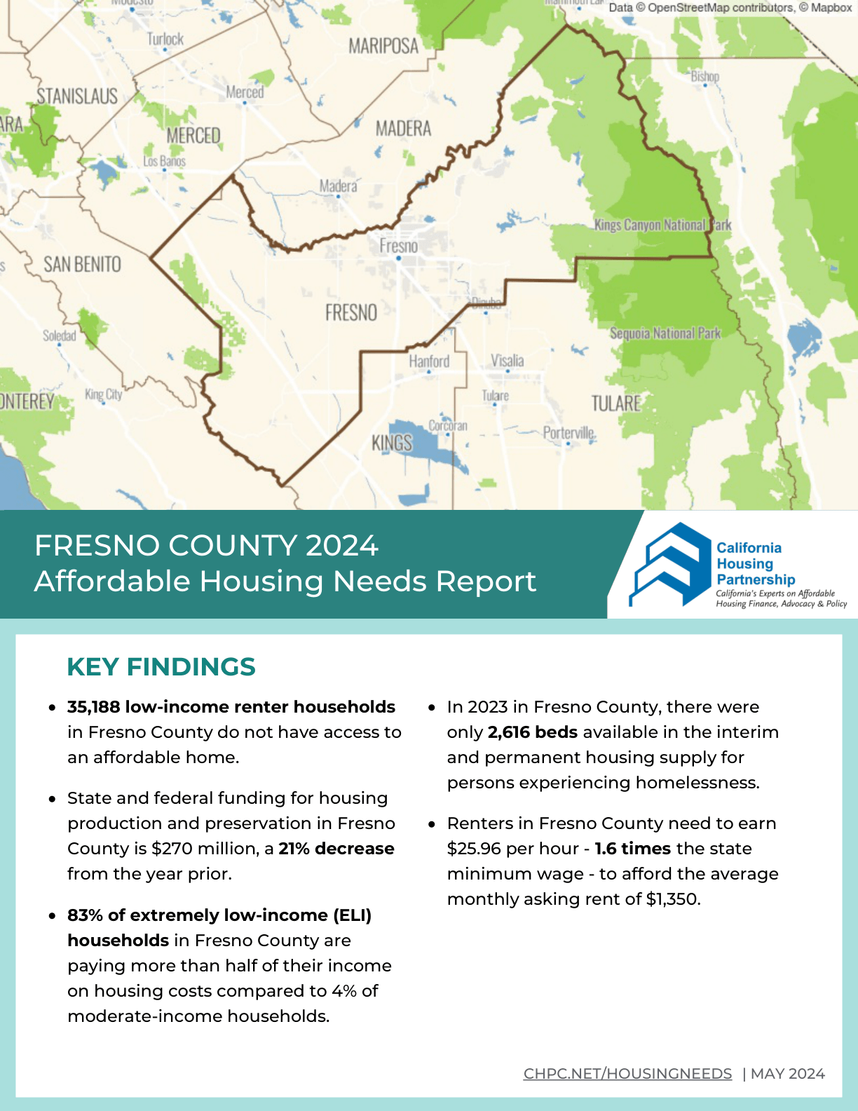 Fresno County Housing Need Report 2024 California Housing Partnership