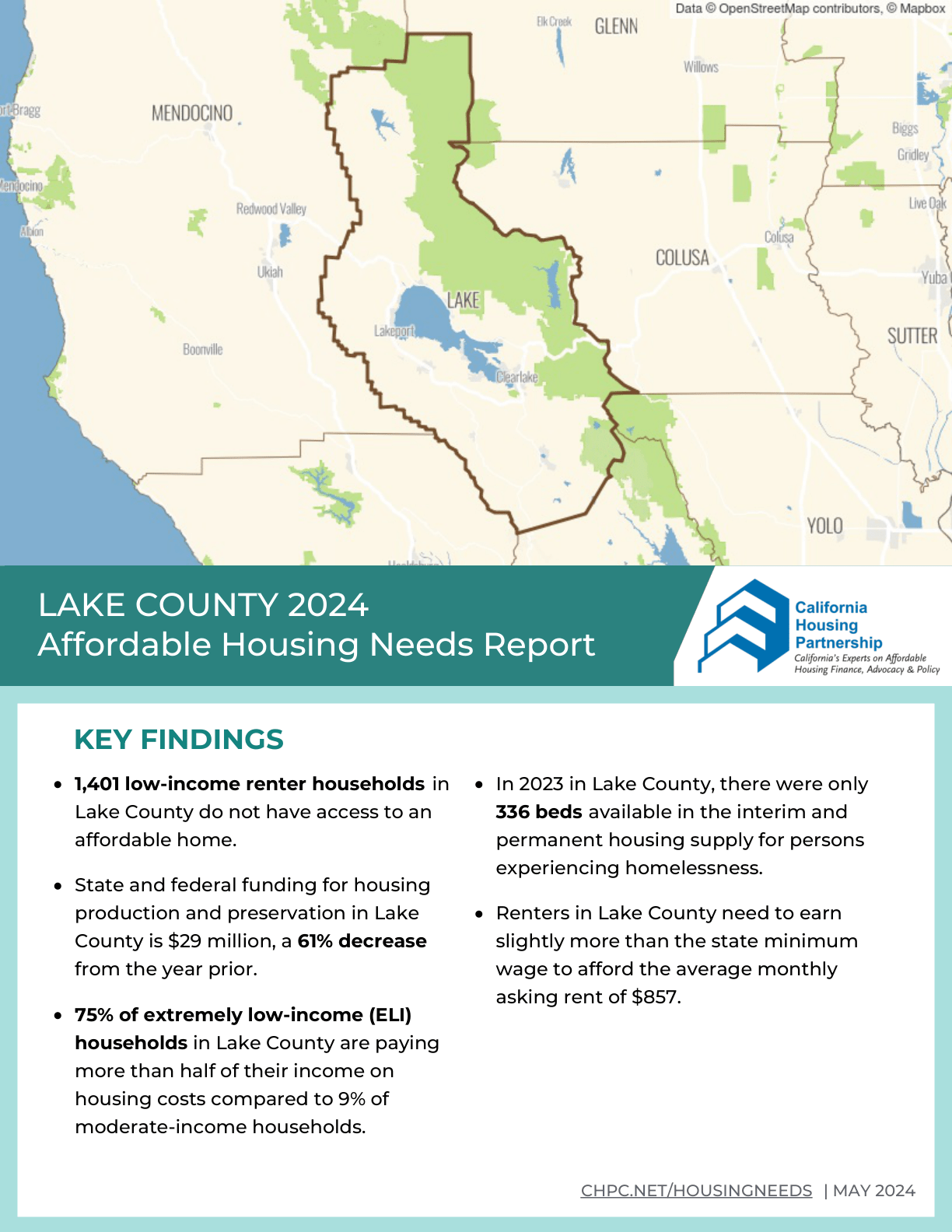 Lake County Housing Need Report 2024 California Housing Partnership