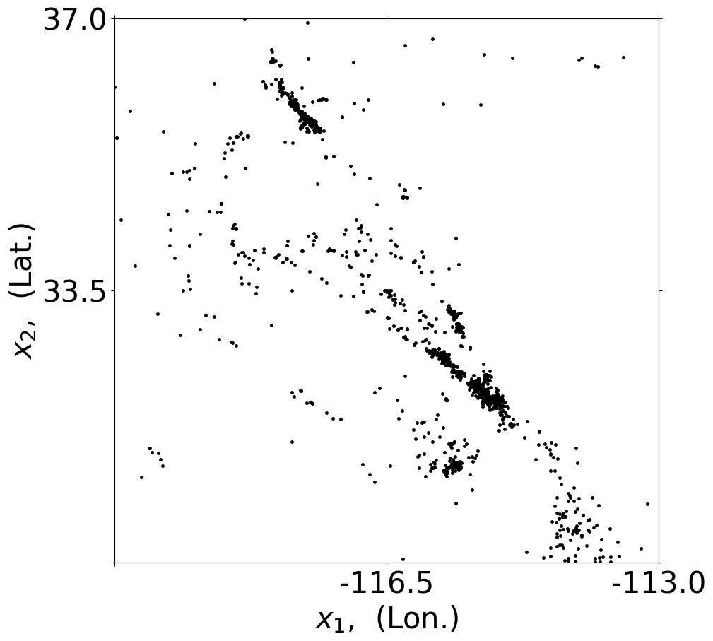 Data from a text file — gpetas 0.0.1 documentation