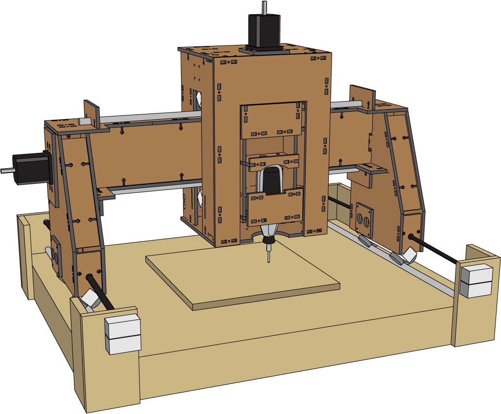 The DIYLILCNC Project CNC & OpenSource Hardware Research Chris Reilly
