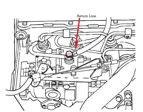 Check Fuel Supply (idles rough) | chris.chemidl.in