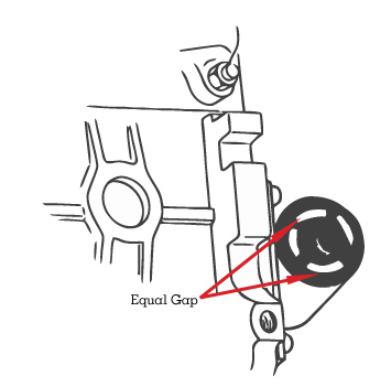How To Check Engine Mounts Clearance | www.cumberland.org
