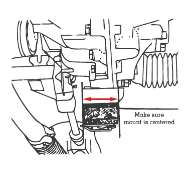 Check / Adjust Engine Mounts | chris.chemidl.in