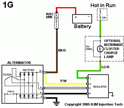 Explanation of Engine Electrical - Ford Truck Enthusiasts Forums