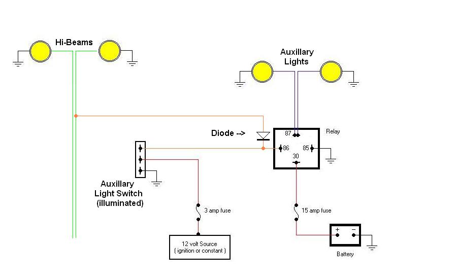 Wiring_Schematics