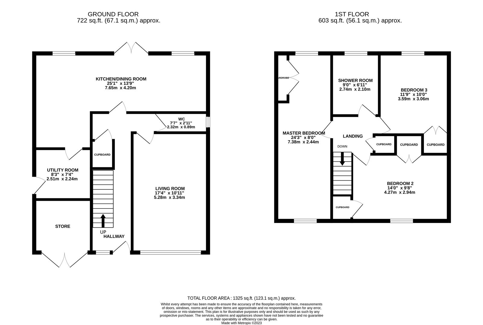 2 Riverside Way, Islip, Thrapston Chris The Estate Agent