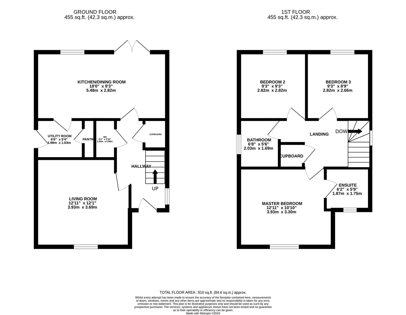 6 Buller Close, Barton Seagrave Chris The Estate Agent