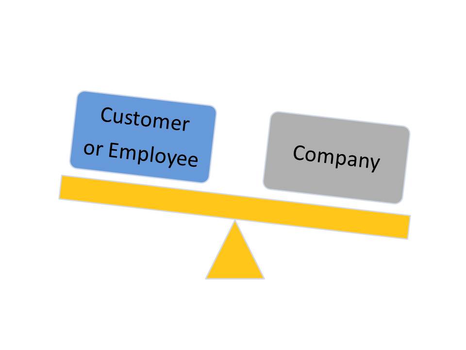 What is social business - balance