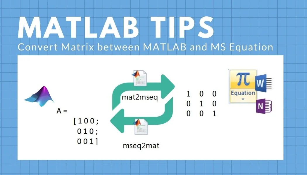 Matrix Conversion between MATLAB and Microsoft Equation Editor Chris