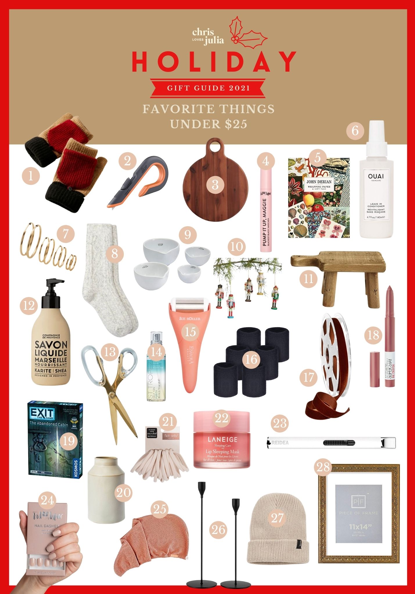 28 Gifts under $25: What I Would Bring to a Favorite Things Party 