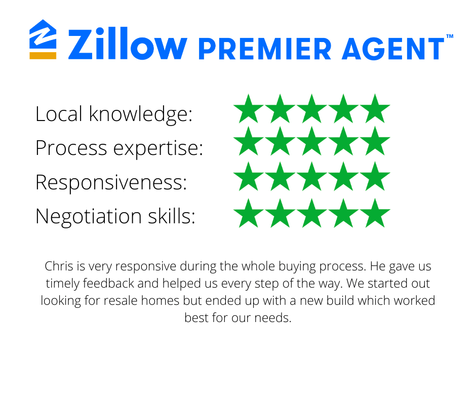 Top Real Estate Agent Las Vegas Las Vegas Realtor