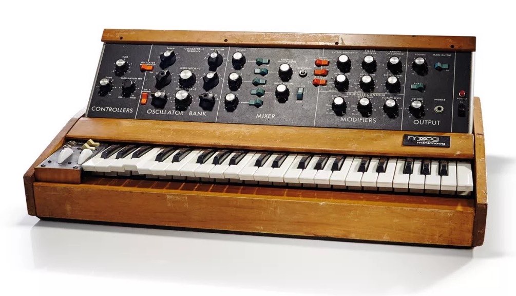 What’s a Synthesizer & How Do They Work? Chris's Sound Lab