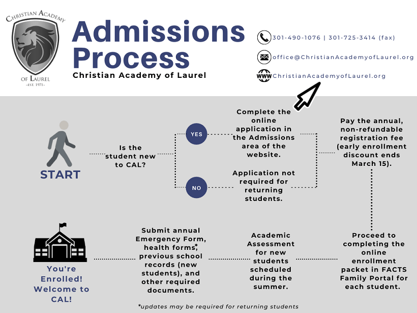Admissions Christian Academy of Laurel