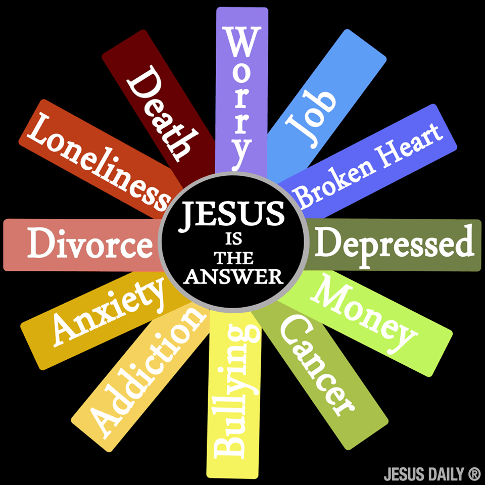 Andraé Crouch’s Jesus is the Answer Christianity Loves